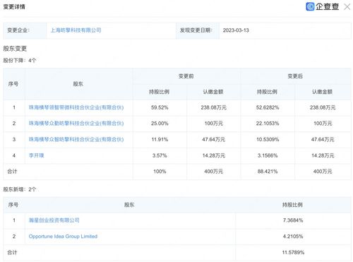 计算机软硬件及辅助设备批发行业概述与发展前景